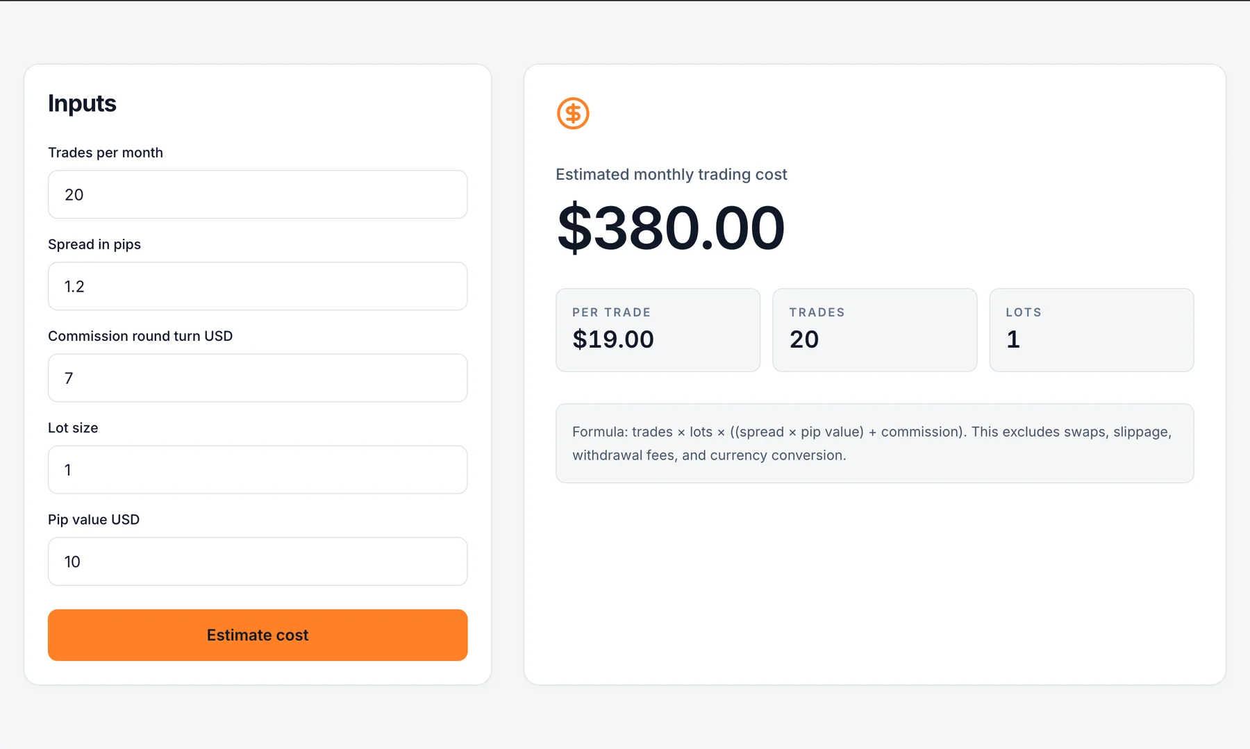 Actual BrokerVS trading cost calculator, showing the input fields and the estimated monthly cost for its default example assumptions.