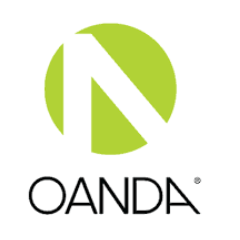 OANDA