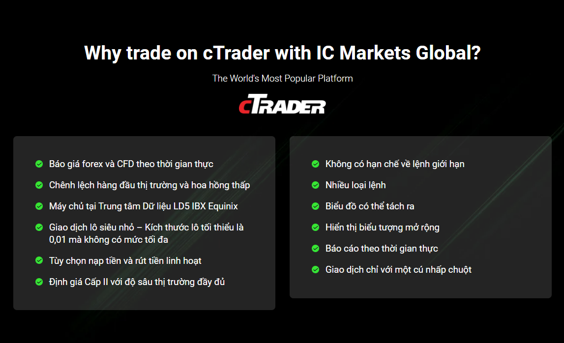 IC Markets